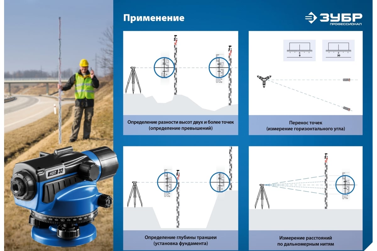 Оптический нивелир Зубр НОП-32 34916