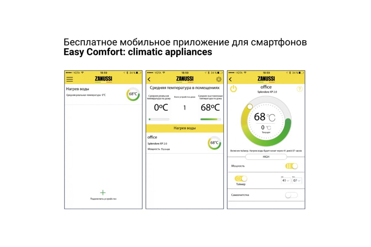 Водонагреватель Zanussi ZWH/S 50 Splendore XP 2.0 НС-1131400