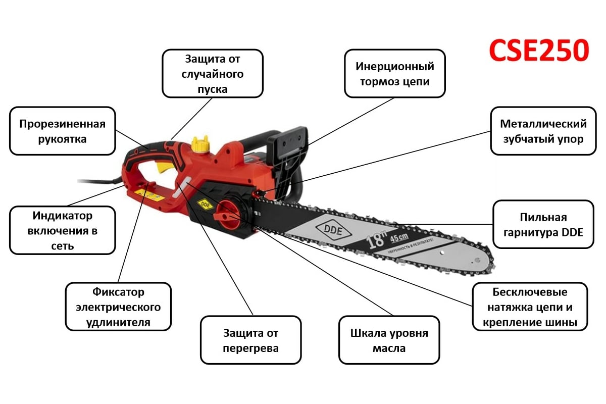 Цепная электрическая пила DDE CSE250 18" 792-803