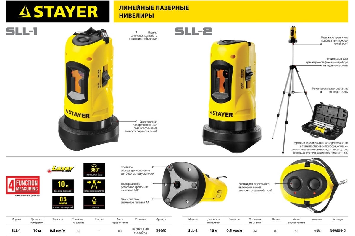 Лазерный нивелир Stayer SLL-2 34960-H2