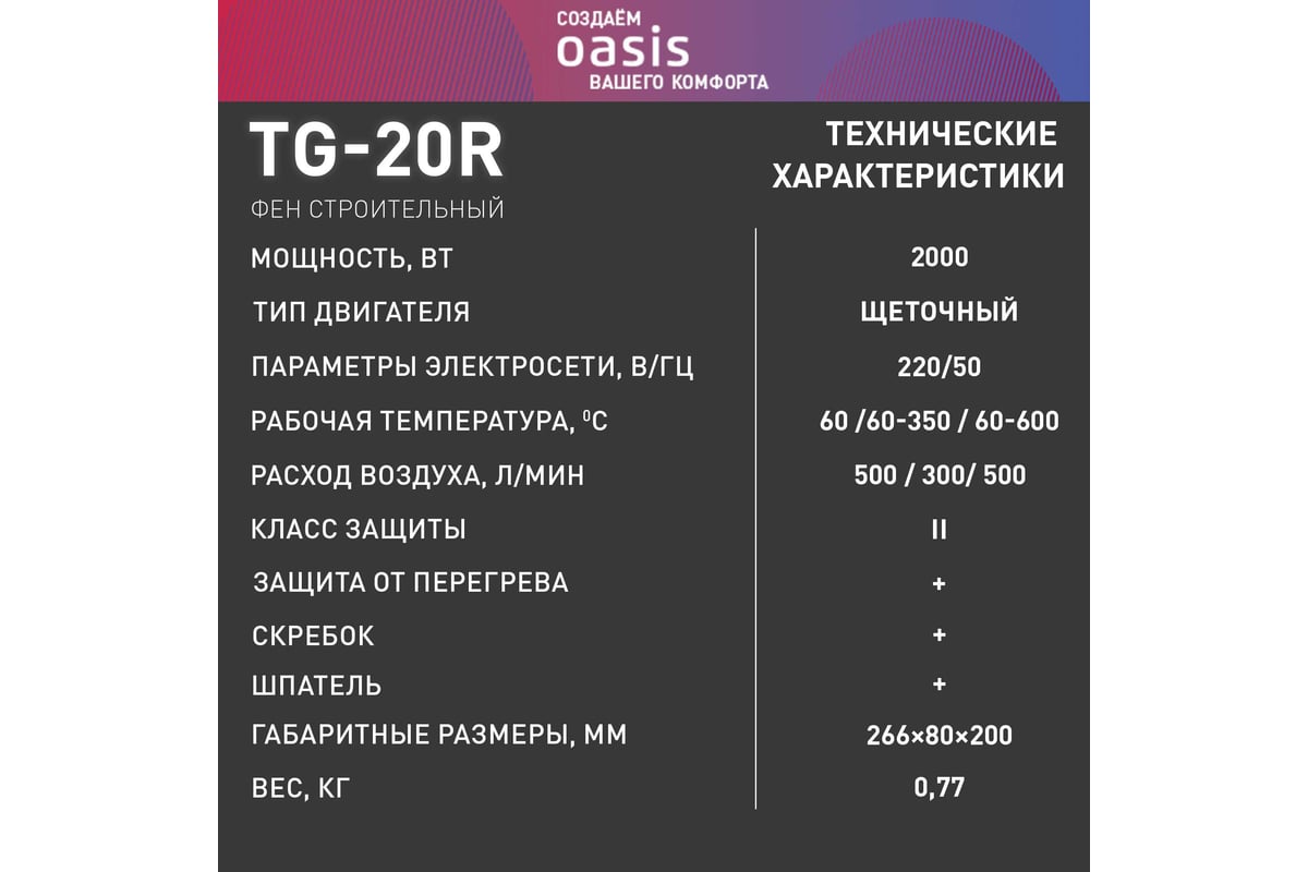 Строительный фен Oasis TG-20R