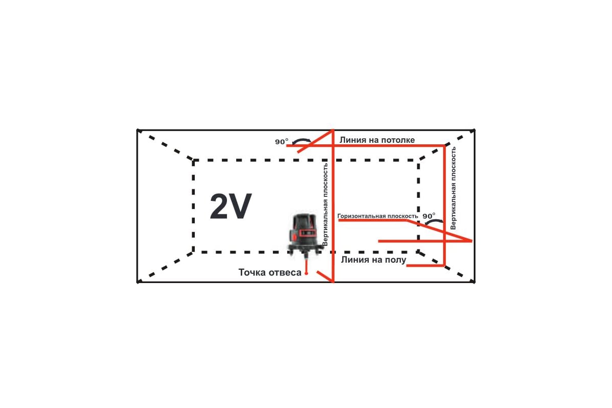 Лазерный уровень ADA PROLiner 2V А00472