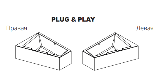 Акриловая ванна Riho Doppio Plug & Play 180x130 R с монолитной панелью