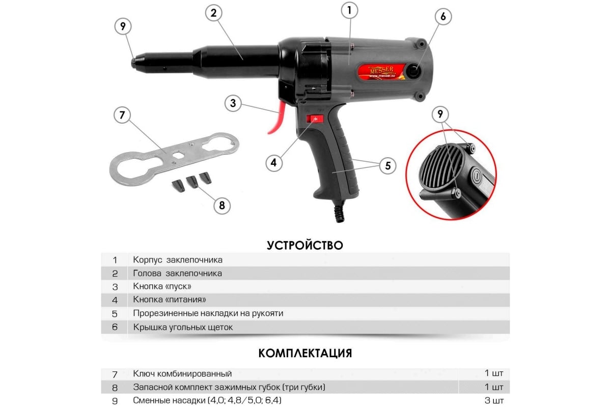 Электрический заклепочник Messer ERG-743 05-20-064