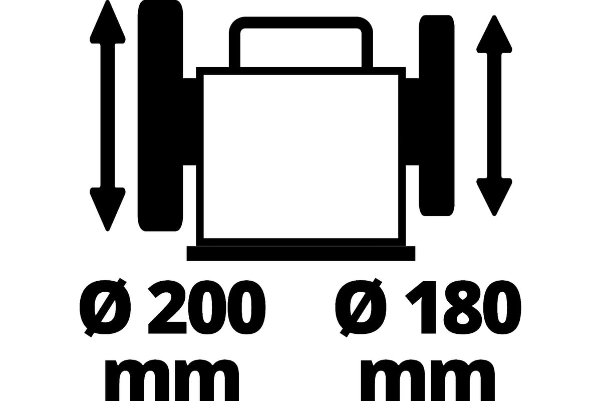 Полировальный станок Einhell TC-WG 200 4418008