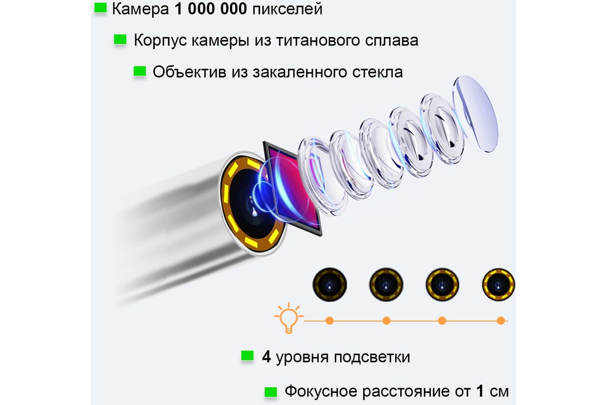 Управляемый видеоэндоскоп iCartool экран 4.5", 1Мп, 1280x720, 1 м, 4 мм зонд, 360° IC-VC1042W