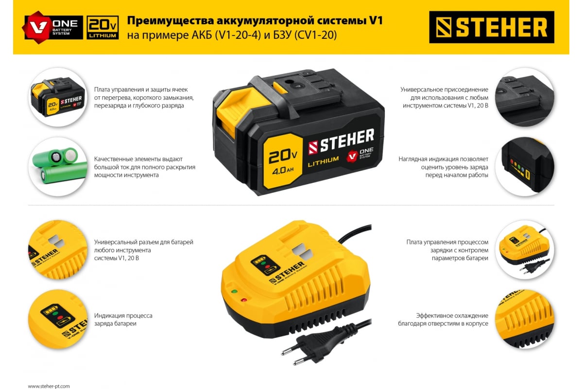 Бесщеточный винтоверт Steher CSB-300-2