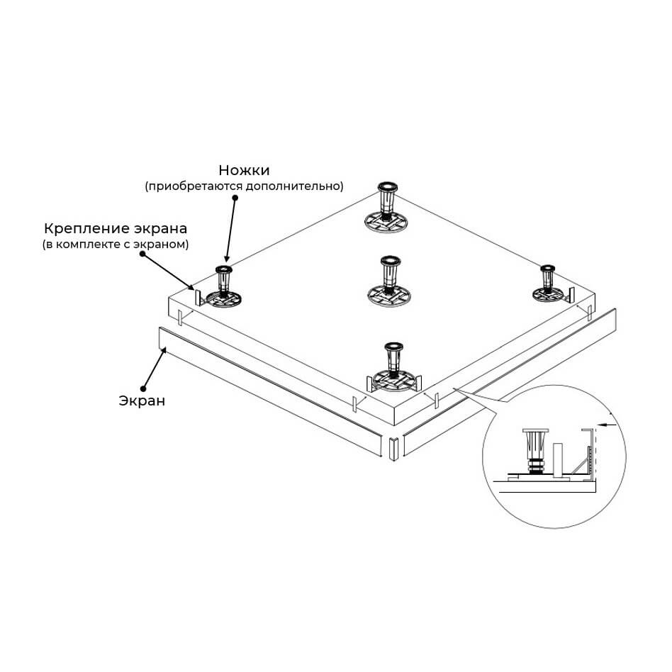Экран для душевого поддона RGW N/ST-01 W 90x90 см 50231599-01