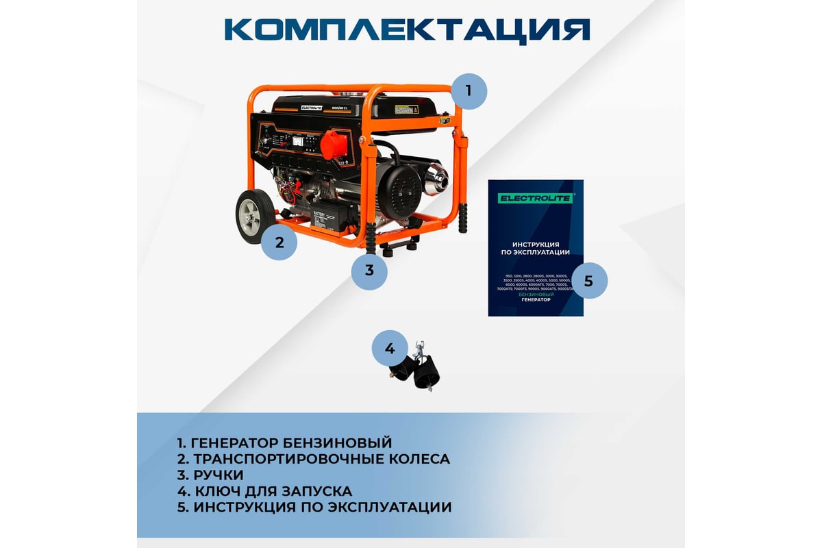 Бензиновый генератор Electrolite 9000s/380 EL 3485