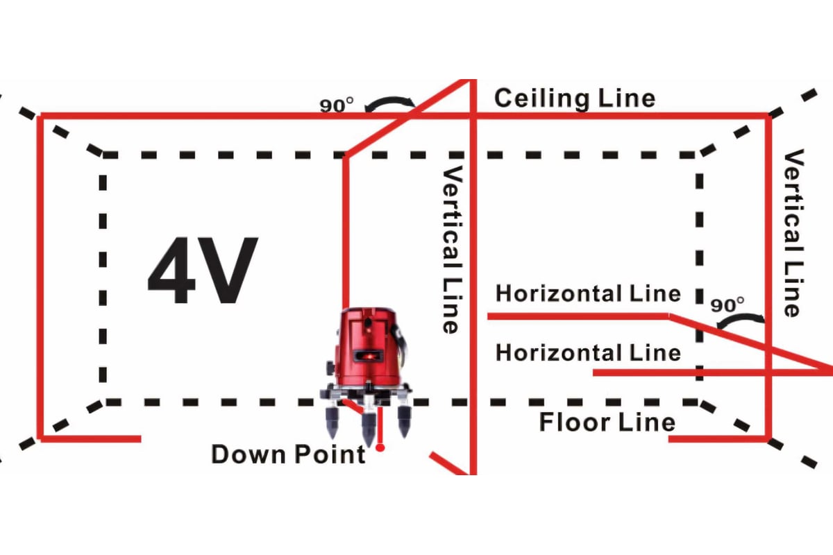 Лазерный уровень ADA 3D Liner 4V А00133