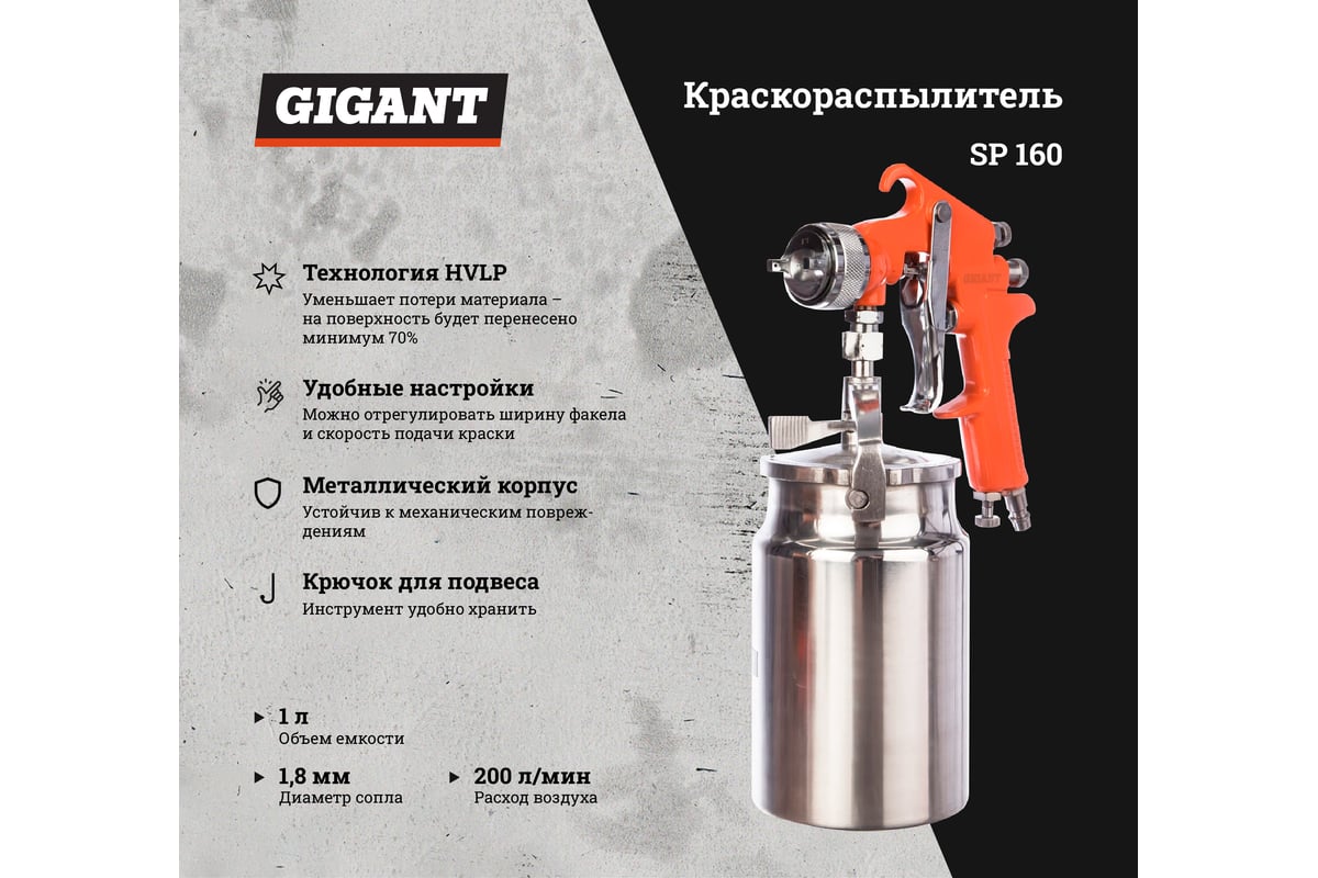 Краскораспылитель Gigant SP 160