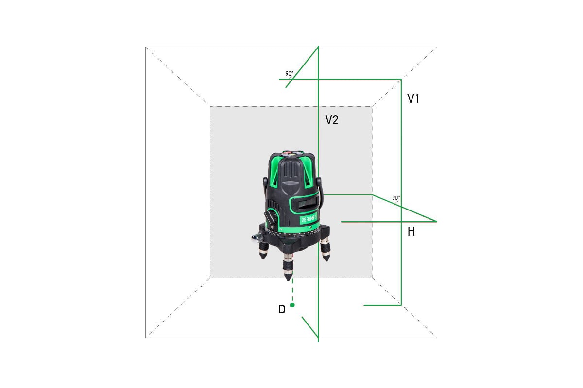 Построитель лазерных плоскостей Instrumax GREENLINER 2V IM0120