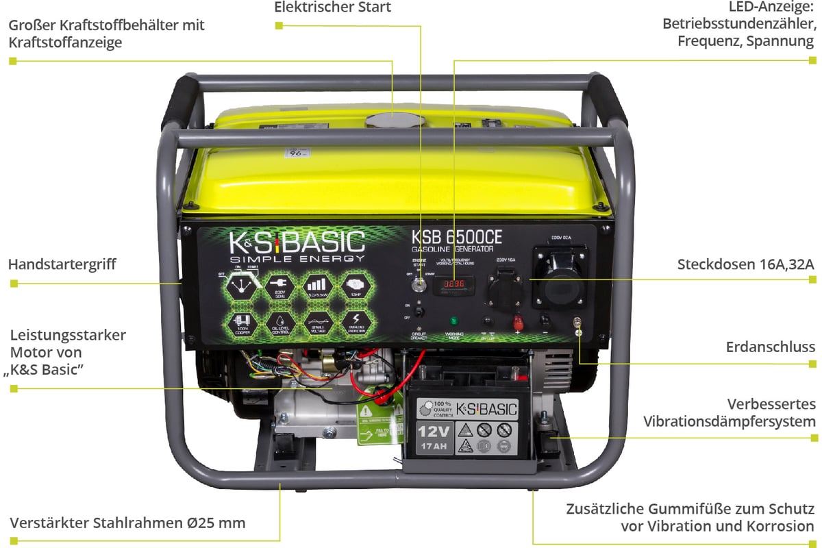 Бензиновый генератор K&S BASIC KSB 6500CE