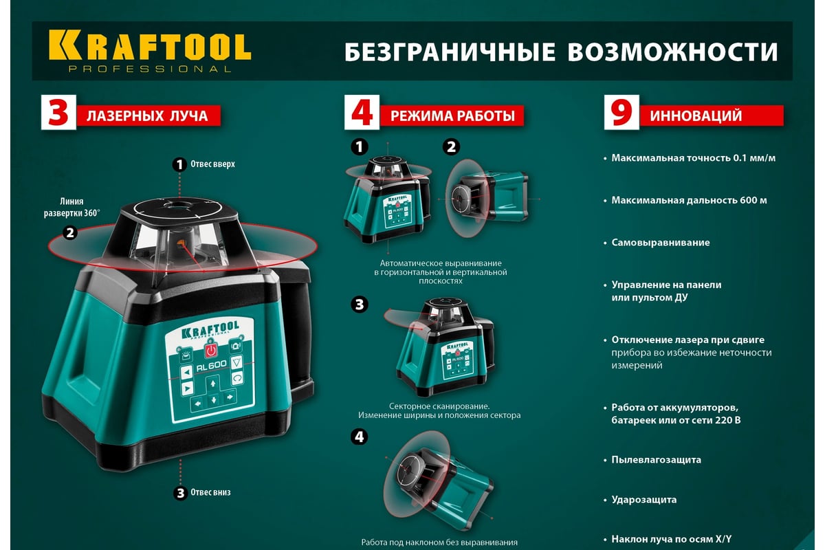 Ротационный лазерный нивелир Kraftool RL600 600 м, IP65 34600