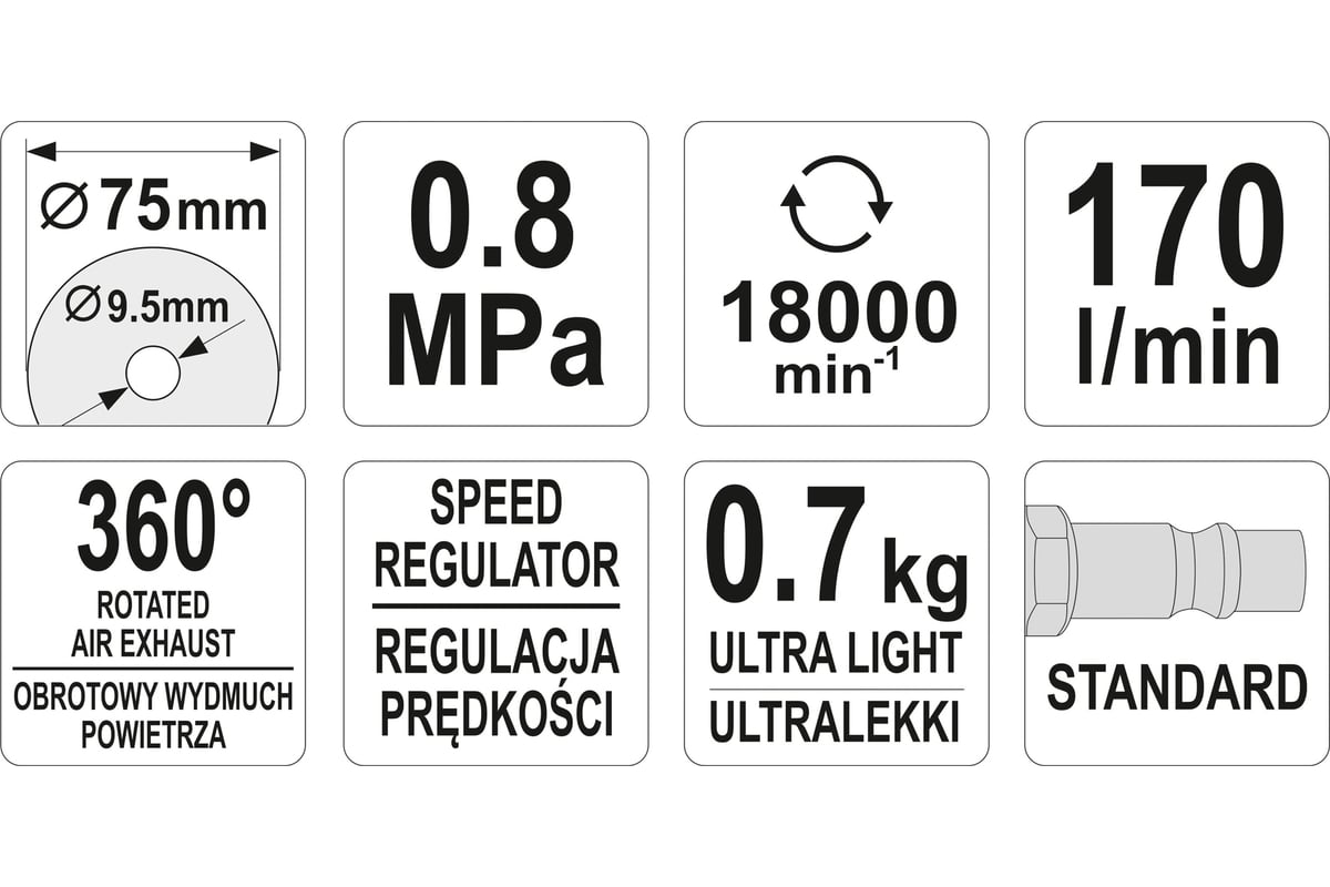 Резак пневматический Yato YT-09717