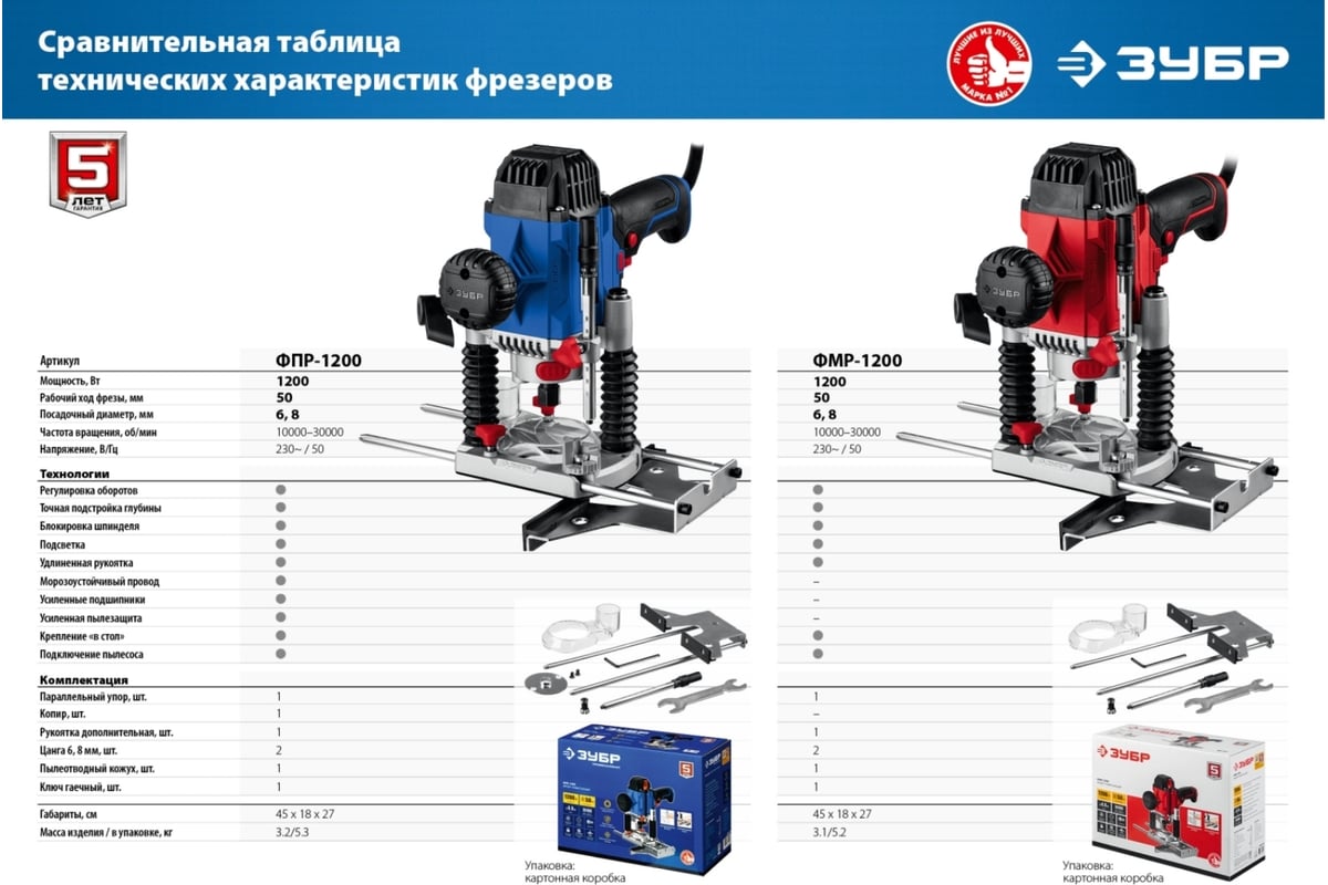 Универсальный фрезер Зубр Профессионал ФПР-1200