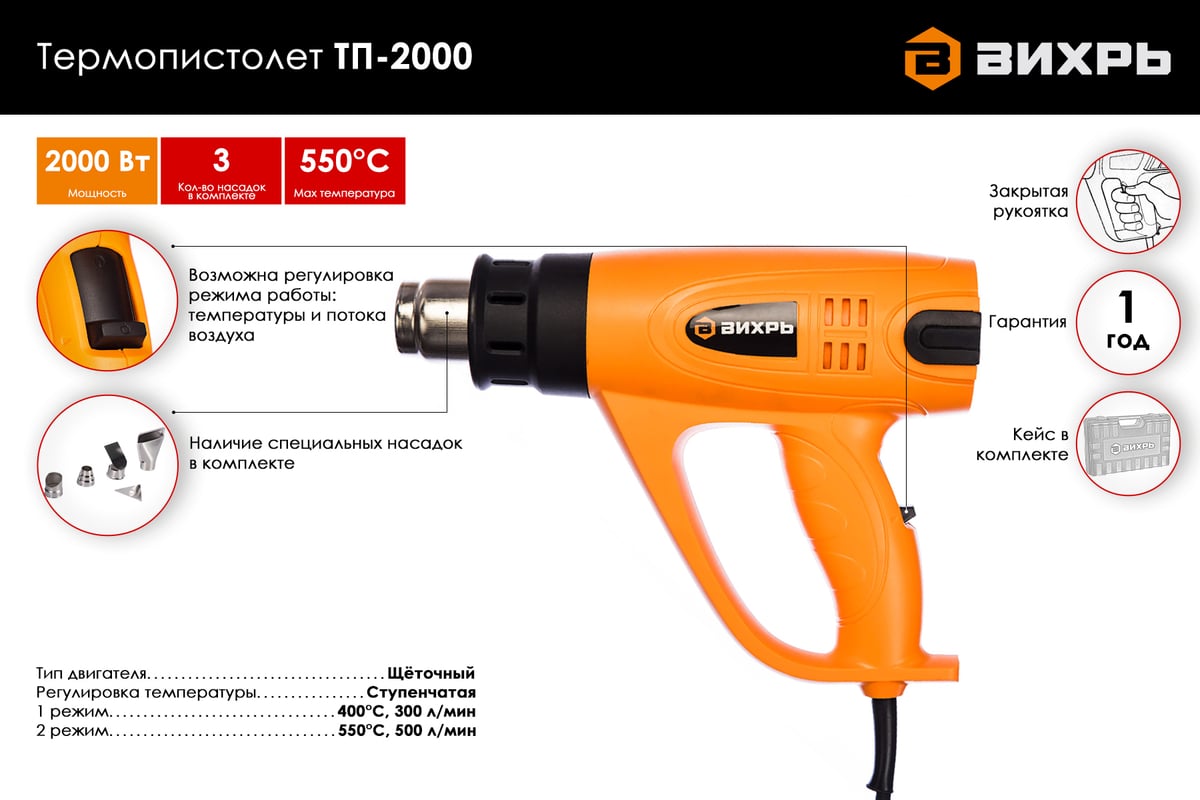 Термопистолет Вихрь ТП-2000 72/2/1