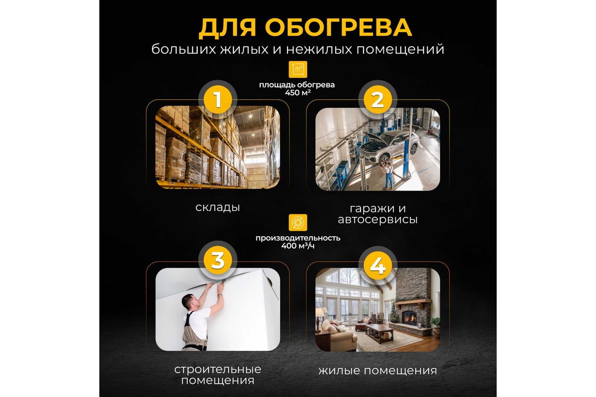 Газовая тепловая пушка Electrolite GH-15 EL (15 кВт, 400 м3, ПРОПАН/БУТАН) 2950