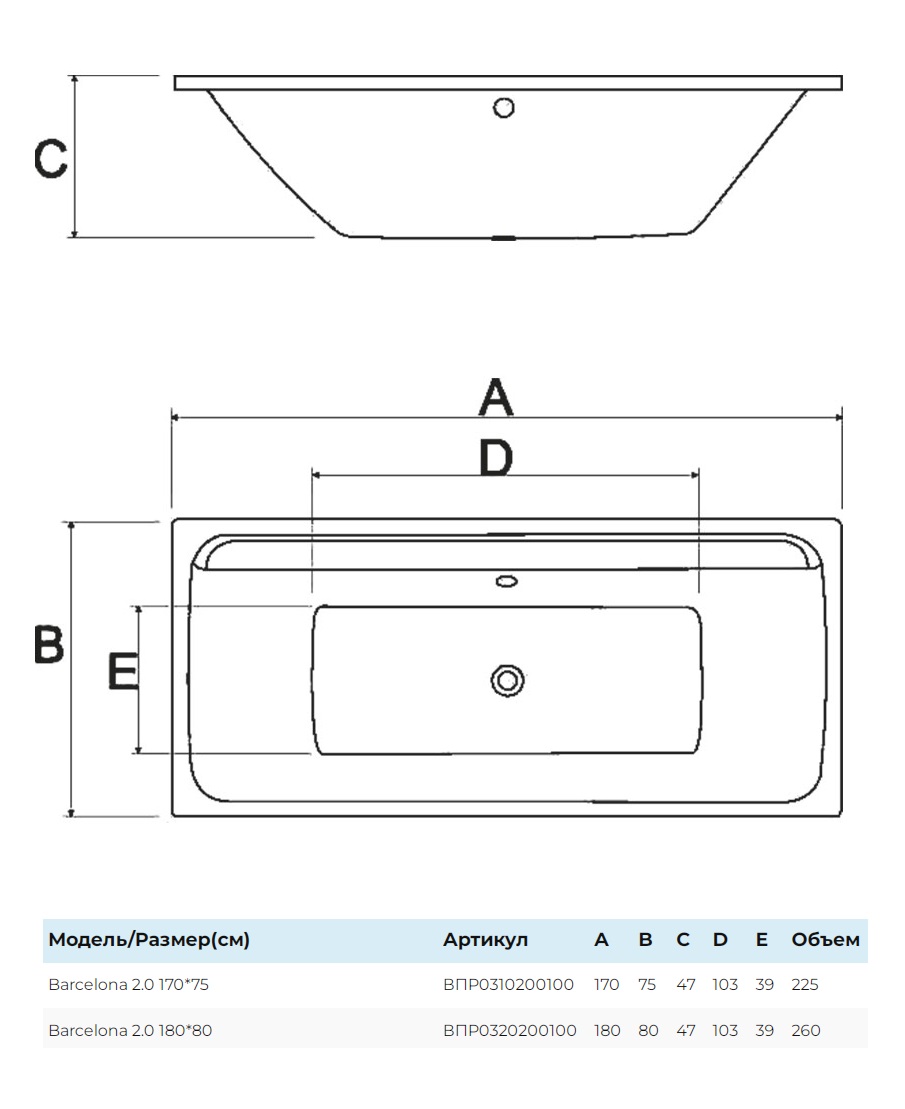 Акриловая ванна AlbaSpa Barcelona 2.0 170x75 белый ВПР0320200100