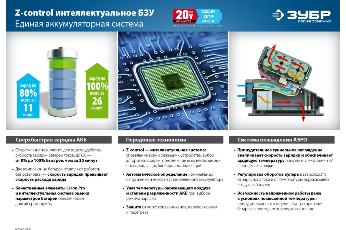 Аккумуляторная дрель-шуруповерт Зубр ПРОФЕССИОНАЛ DL-12 A5