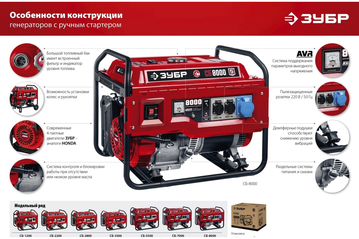 Бензиновый генератор Зубр 8000 Вт СБ-8000