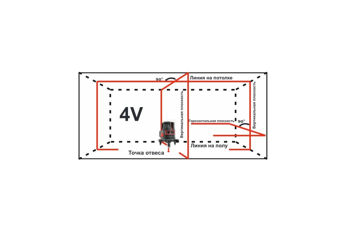 Лазерный уровень ADA PROLiner 4V А00474