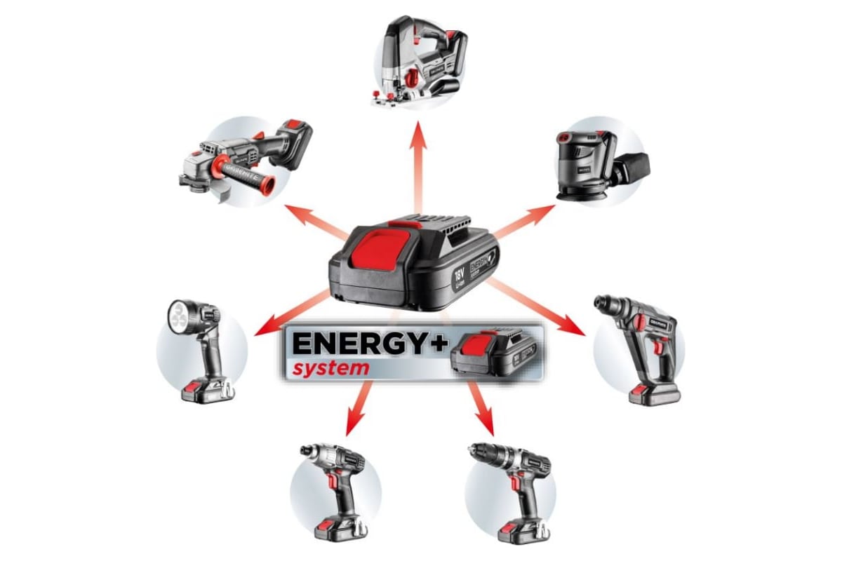 Аккумуляторный степлер Graphite Energy+ 18V 58G081