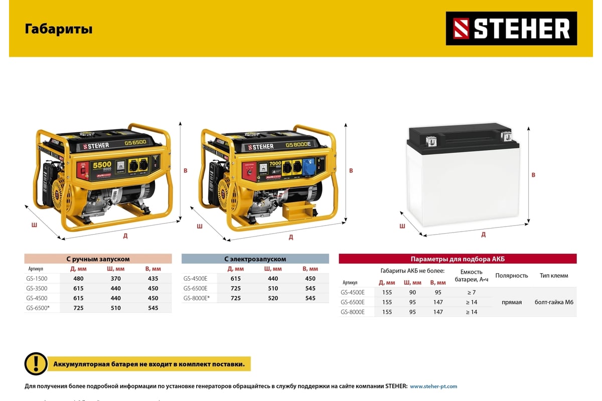 Бензиновый генератор Steher с электростартером GS-6500Е