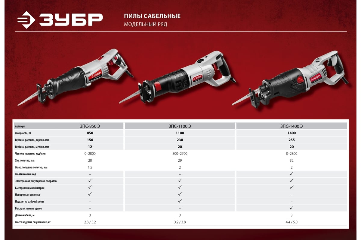 Сабельная пила Зубр МАСТЕР ЗПС-850 Э