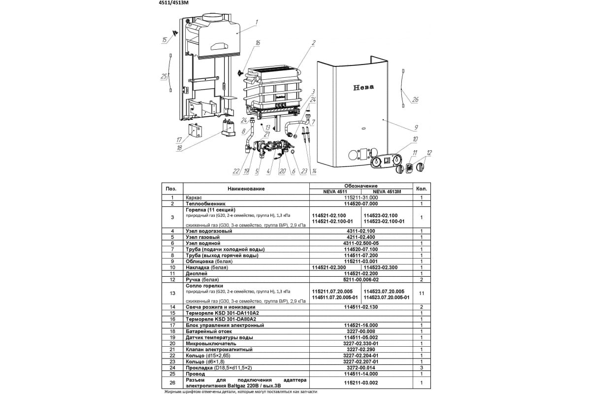 Газовый проточный водонагреватель Neva 4511 31404