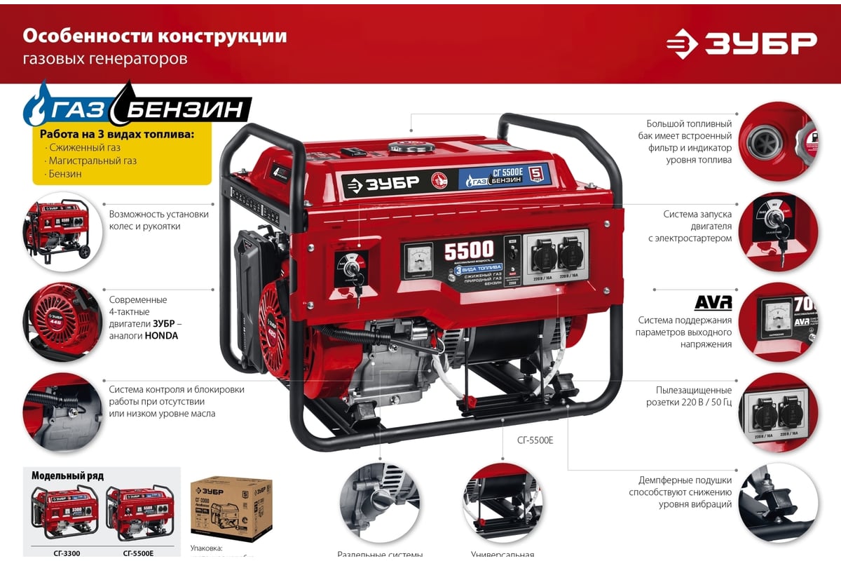 Гибридный генератор бензин/газ с электростартером Зубр 5500 Вт, СГ-5500Е