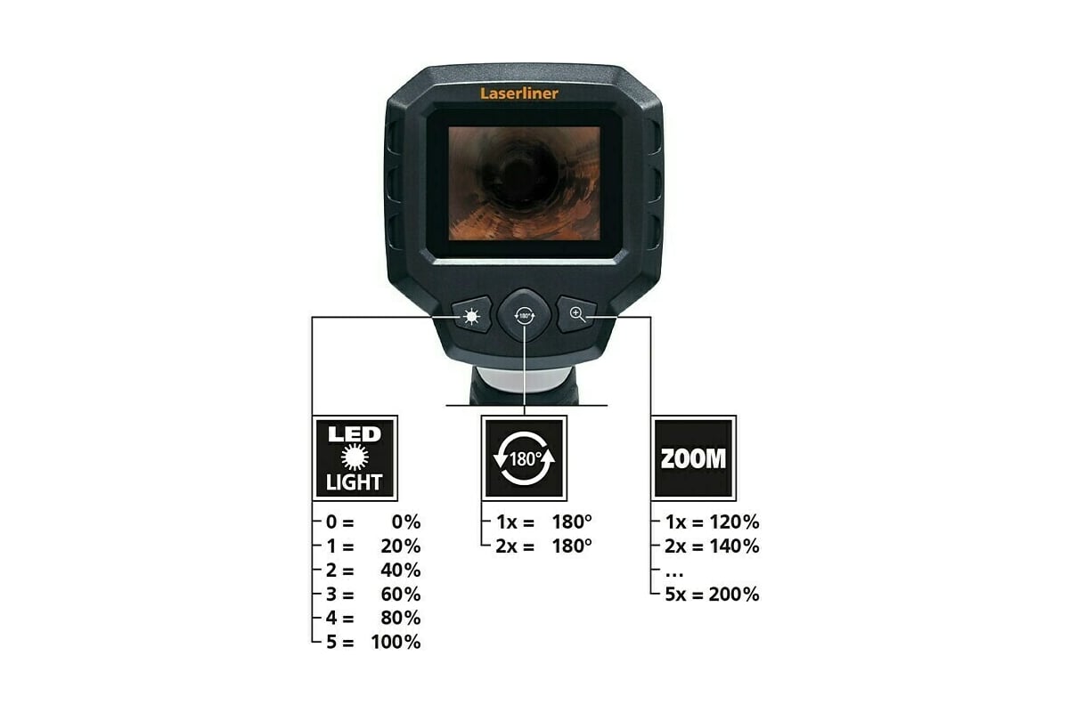 Компактный видеоинспектор Laserliner VideoScope One 082.252A