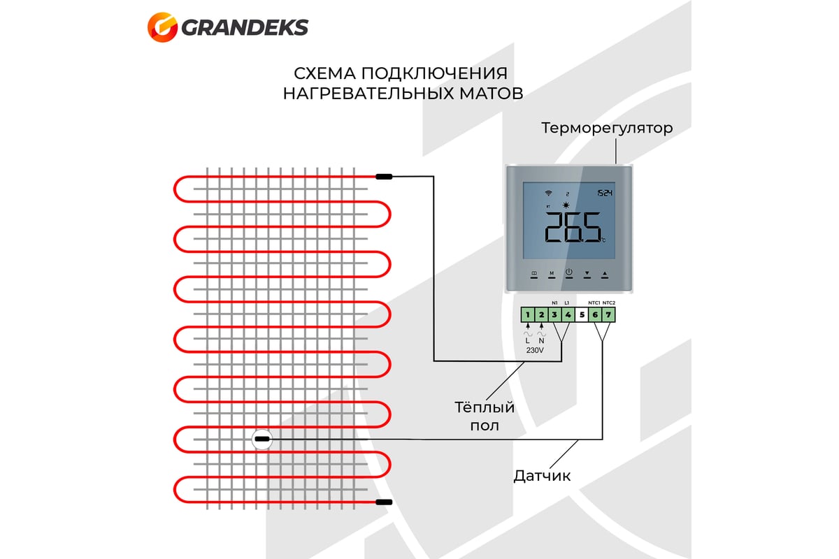 Двухжильный мат Grandeks Genesis 4/720 1262