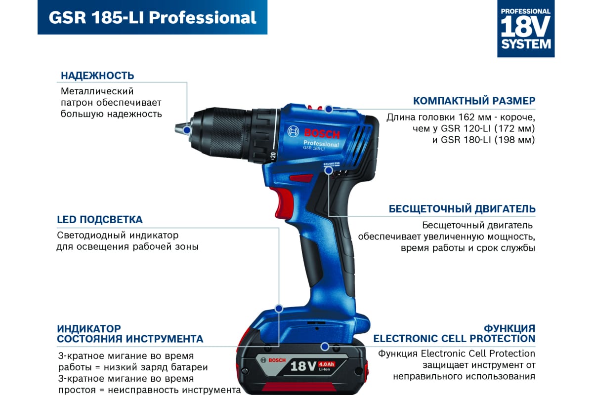 Аккумуляторная дрель-шуруповерт Bosch GSR 185-LI 1 Акб 06019K3005