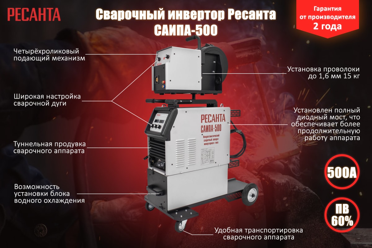 Сварочный полуавтомат Ресанта САИПА-500 MIG/MAG 65/73