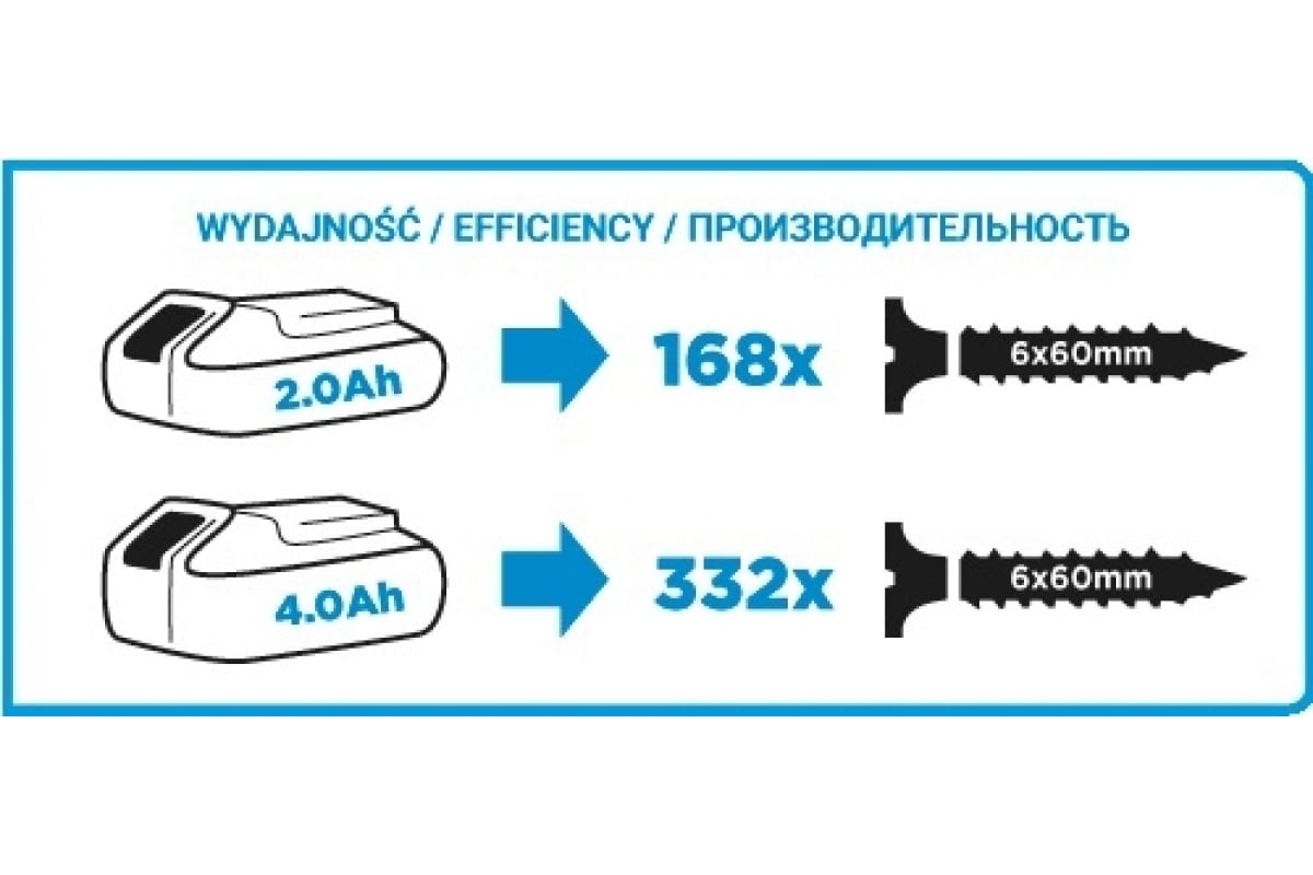 Винтоверт Graphite Energy+ 58g012