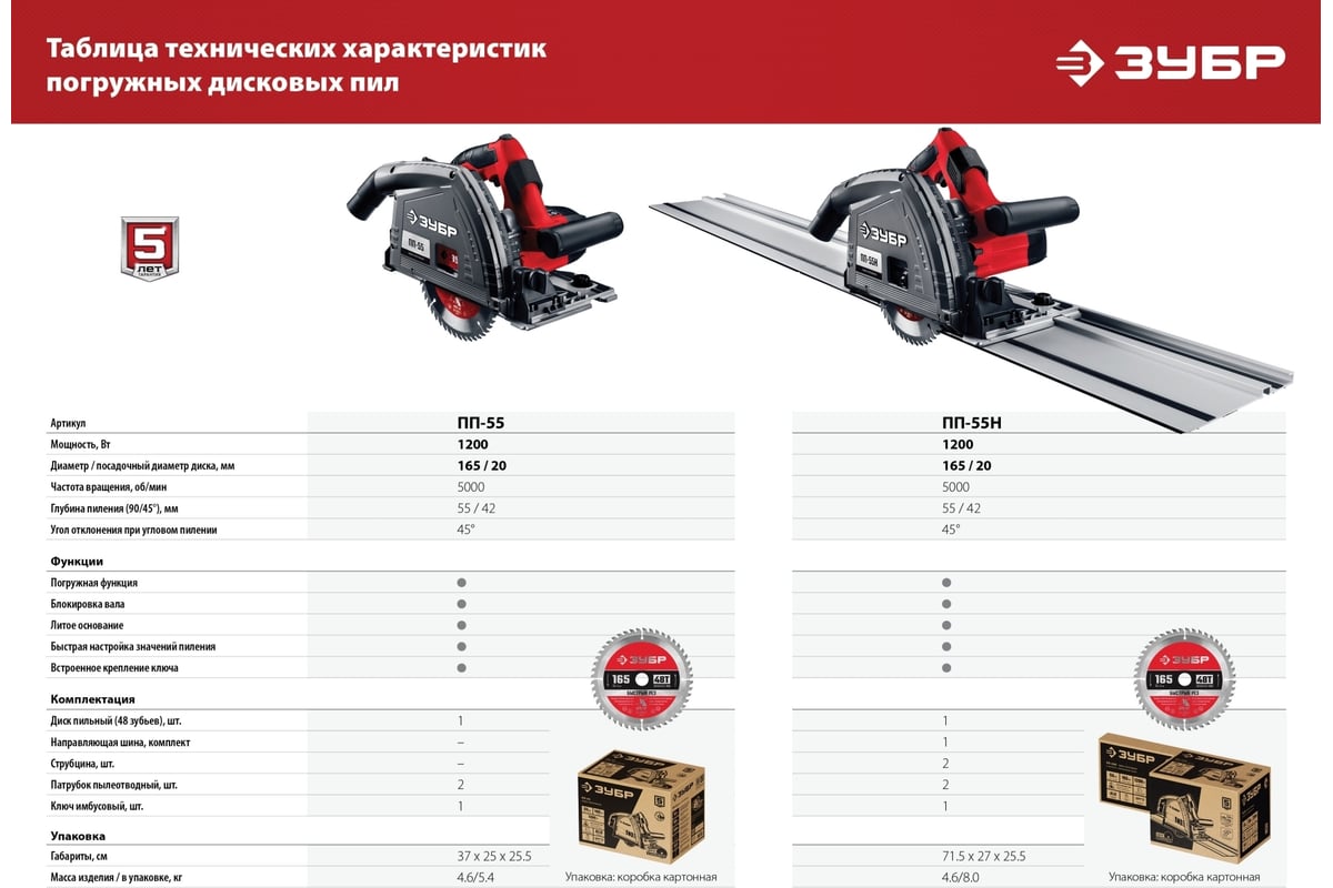 Погружная пила Зубр 1200 Вт, ПП-55