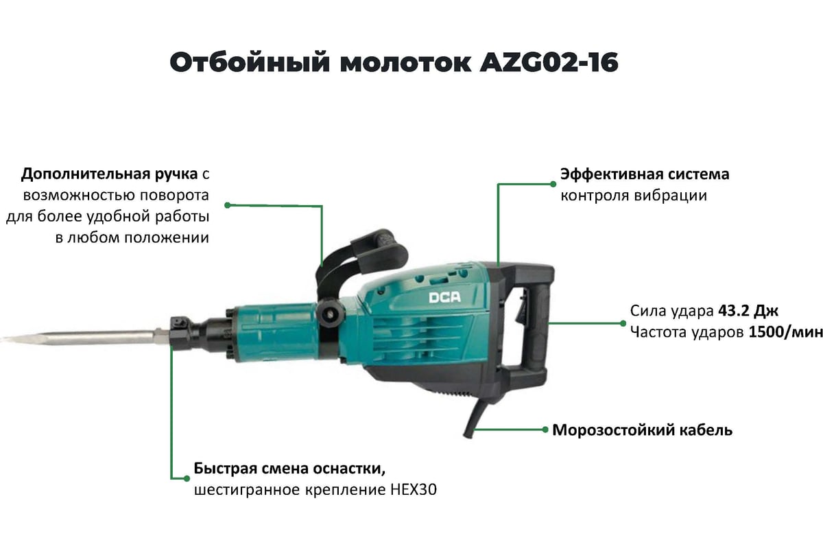 Электрический отбойный молоток DCA AZG02-16