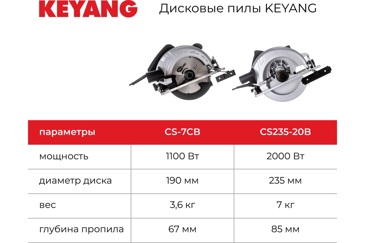 Дисковая пила Keyang CS235-20B