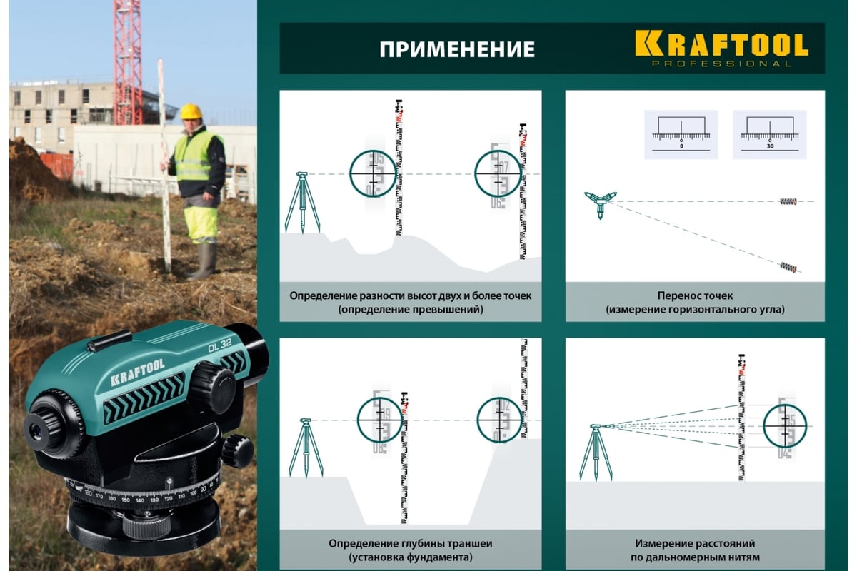 Оптический нивелир Kraftool OL-32 34520