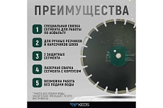 Диск алмазный Standart по асфальту (350х25.4/20 мм) KEOS DBA02.350S