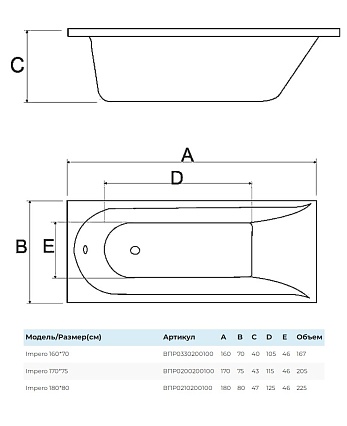 Акриловая ванна AlbaSpa Impero 170x75 белый ВПР0200200100