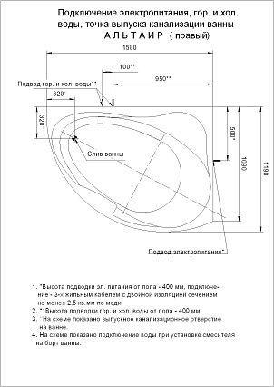 Акриловая ванна Aquatek Альтаир 160х120 R ALT160-0000047 с фронтальной панелью