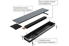 Внутрипольный конвектор Royal Thermo ATRIUM-110/200/2400-DG-U-NA НС-1477247