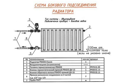 Стальной панельный радиатор Prado CLASSIC 21x500x1900 C215001900