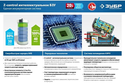 Бесщеточная угловая шлифмашина Зубр Профессионал 1 АКБ, 4 Ач, в сумке, 20В AB-125-41