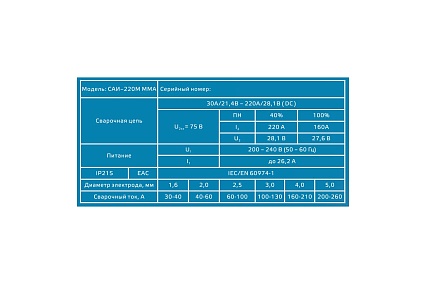 Сварочный аппарат Энергия САИ-220М ММА Е0300-0102