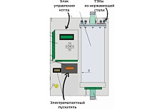 Электрический котел Интоис Оптима 9 кВт INTOIS 122