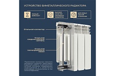 Биметаллический радиатор Невинномысский радиаторный завод ОПТИМА 500/80 14 секций, 2310 Вт 60492