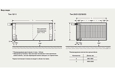 Радиатор Buderus VK-Profil 22/500/1600 (18) (B) 7724125516